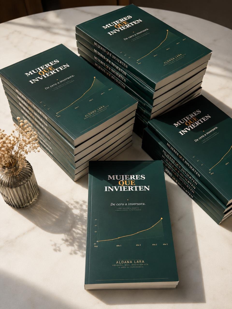 Libro Mujeres que Invierten